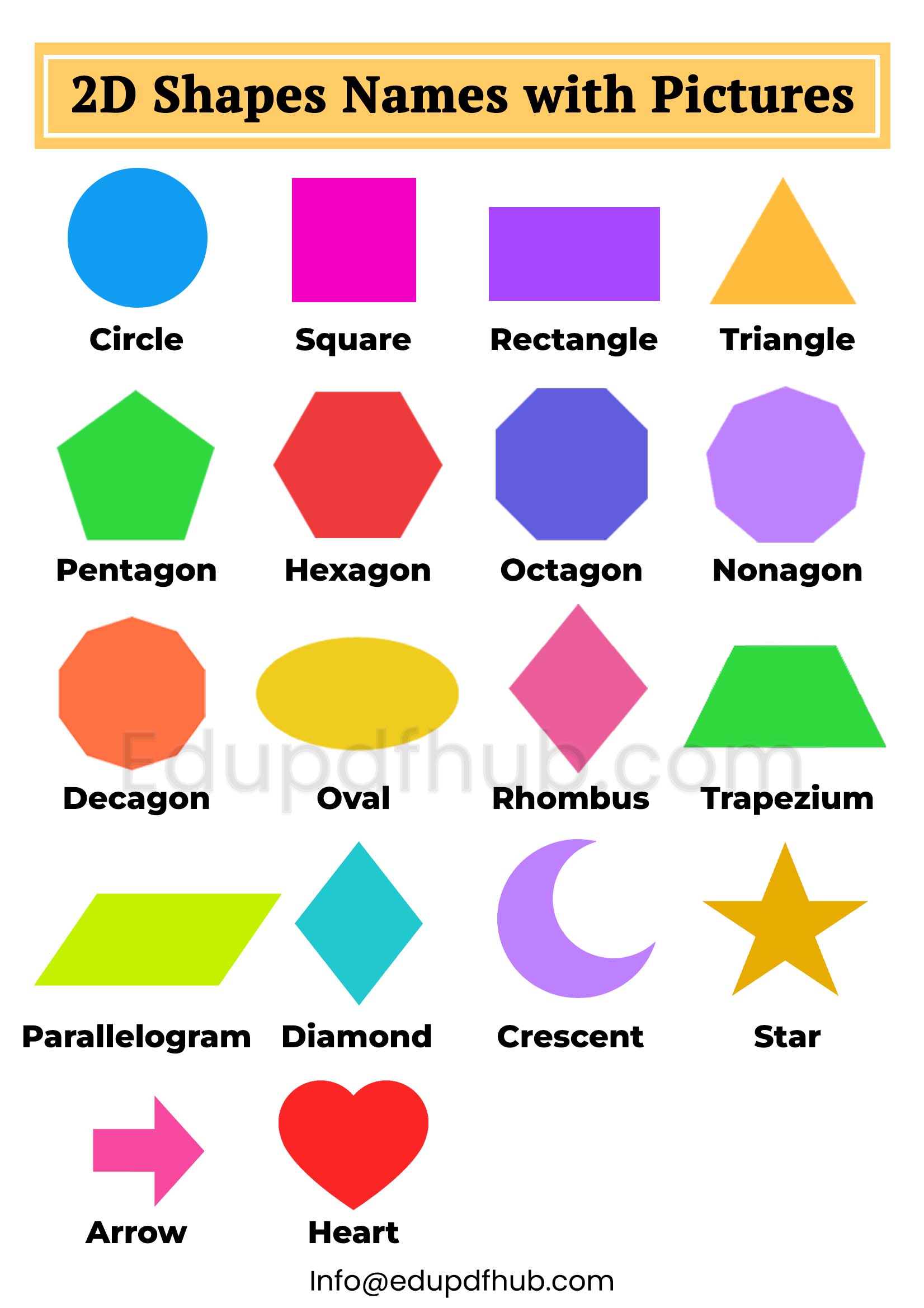 2d shapes and 3d shapes names